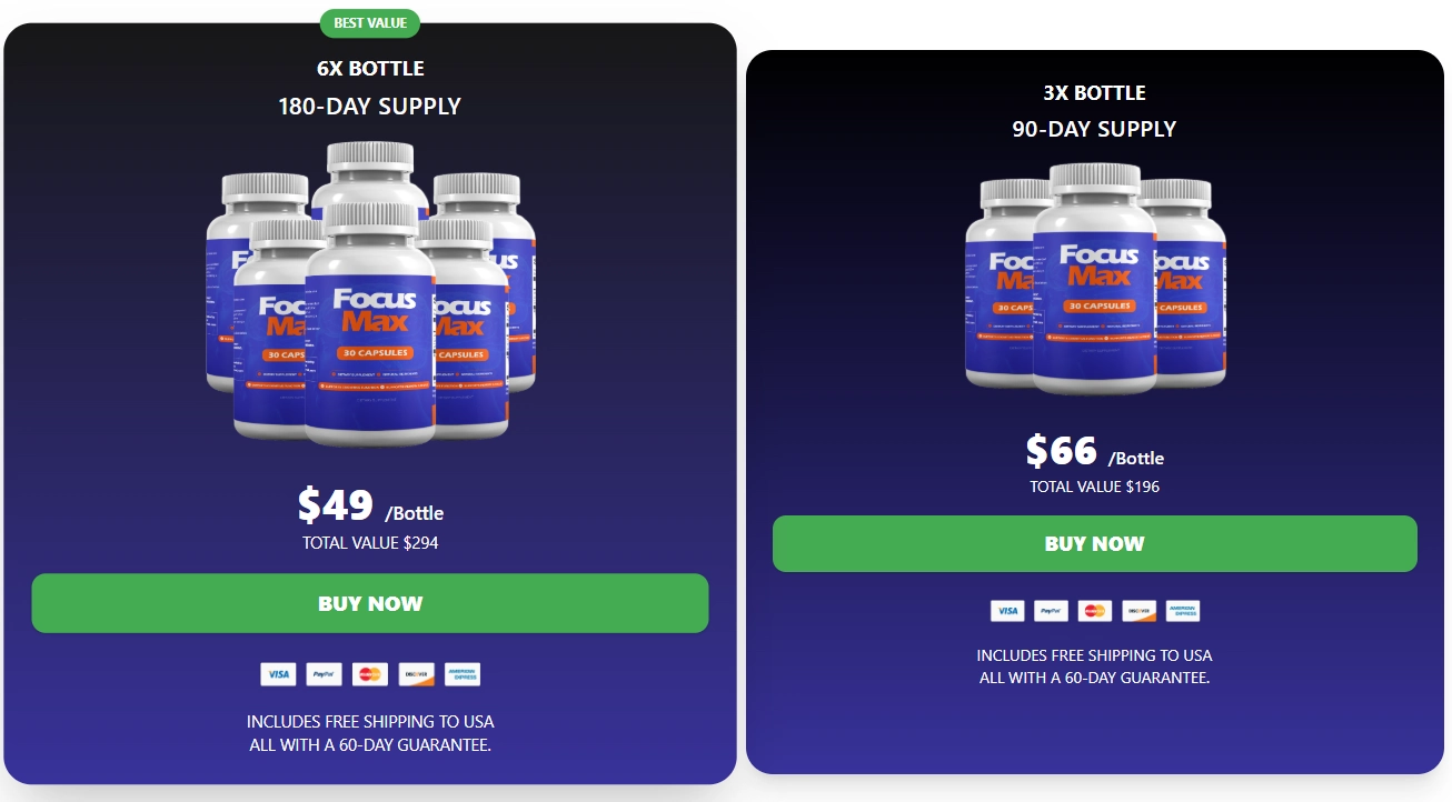 Focusmax pricing bundles and packages